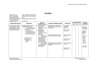 KURIKULUM TINGKAT SATUAN PENDIDIKAN 
SILABUS 
NAMA SEKOLAH : SMK KHAZANAH KEBAJIKAN 
MATA PELAJARAN : SENI BUDAYA ( SENI MUSIK) 
KELAS/SEMESTER : XII/ 1 
STANDAR KOMPETENSI : Mengapresiasi karya seni musik 
KODE KOMPETENSI : 
ALOKASI WAKTU : 4 x 45 menit 
KOMPETENSI DASAR INDIKATOR MATERI 
PEMBELAJARAN KEGIATAN PEMBELAJARAN PENILAIAN 
ALOKASI WAKTU SUMBER 
TM PS PI BELAJAR 
1.2. Menunjukkan nilai-nilai 
dari pengalaman musikal 
hasil pengamatan terhadap 
pertunjukkan karya musik 
tradisional Mancanegara. 
Tanggapan terhadap musik 
tradisional Mancanegara. 
- Keunikan /karakteristik 
karya musik Tradisional 
Mancanegara 
- Jenis alat musik 
Tradisional Mancanegara 
- Syair lagu karya musik 
Tradisional Mancanegara 
Contoh musik tradisi 
Mancanegara : 
1. Negara Amerika, 
* Country 
* Jazz 
● Mengidentifikasian 
karakteristik / 
keunikan karya musik 
tradisional 
Mancanegara 
● Mendeskripsikan 
karakteristik / 
keunikan karya musik 
tradisional 
Mancanegara. 
· Mengidentifika 
sikan jenis-jenis alat 
musik tradisional 
Mancanegara dari 
hasil pengamatan 
pertunjukan musik 
tradisional Nusantara. 
· Mendeskripsik 
an keunikan alat-alat 
musik tradisional 
Mancanegara. 
Mendeskripsikan karakteristik 
/keunikan karya musik Tradisional 
Mancanegara. 
Mendeskripsikan jenis jenis alat 
musik Tradisional Mancanegara. 
Mendeskripsikan isi lagu tradisional 
Mancanegara kedalam bahasa 
Indonesia. 
Jenis Tagihan 
Perorangan, 
kelompok. 
Bentuk : Praktik, 
Unjuk kerja. 
Jenis : Perorangan, 
kelompok. 
Bentuk : Praktik, 
Unjuk kerja. 
Jenis : Perorangan, 
kelompok. 
Bentuk : Praktik, 
Unjuk kerja. 
2 
2 
Buku-buku 
Seni Budaya 
(Seni Musik). 
Kumpulan 
lagu-lagu 
Mancane- 
Gara. 
Alat Musik 
1.Gitar. 
2. Organ 
3. Alat 
musik 
perkusi 
kusi , 
4. alat tiup. 
Tape, OHP, 
LCD, VCD 
PROGRAM KEAHLIAN: SILABUS SENI BUDAYA 
SEMUA PROGRAM KEAHLIAN Halaman 25 dari 70 
 