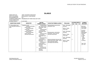KURIKULUM TINGKAT SATUAN PENDIDIKAN 
SILABUS 
NAMA SEKOLAH : SMK KHAZANAH KEBAJIKAN 
MATA PELAJARAN : SENI BUDAYA ( SENI MUSIK) 
KELAS/SEMESTER : XII/ 1 
STANDAR KOMPETENSI : Mengekspresi diri melalui karya seni musik 
KODE KOMPETENSI : 
ALOKASI WAKTU : 6 x 45 menit 
KOMPETENSI DASAR INDIKATOR MATERI 
PEMBELAJARAN KEGIATAN PEMBELAJARAN PENILAIAN 
ALOKASI WAKTU SUMBER 
TM PS PI BELAJAR 
2.2. Menampilkan karya 
musik yang telah diaransir di 
kelas. 
Pergelaran musik. 
- Wawasan penampilan 
musik di kelas. 
- Teknik penampilan 
musik vokal. 
- Teknik penampilan 
musik instrument. 
- Teknik penampilan 
musik vocal dan 
instrument hasil aransir. 
· Mengidentifikas 
ikan bentuk-bentuk 
penampilan musik 
di kelas. 
· Mendeskripsika 
n bentuk-bentuk 
penampilan musik 
di kelas. 
· Mendeskripsika 
n teknik-teknik 
penampilan musik 
vokal. 
· Mendeskripsika 
n teknik-teknik 
penampilan musik 
instrument. 
· Mendiskripsika 
n teknik-teknik 
penampilan musik 
vocal dan 
instrument. 
· Bernyanyi dan 
bermain alat musik 
vokal dan 
instrument 
Mendeskripsikan bentuk-bentuk 
penampilan musik 
Mendeskripsikan teknik-teknik 
penampilan musik vocal dan 
instrument hasil aransir. 
Mendemonstrasikan bernyanyi dan 
bermain alat musik dengan teknik-teknik 
yang benar secara 
perorangan atau kelompok.. 
Jenis : Perorangan, 
kelompok. 
Bentuk : Praktik, 
Unjuk kerja. 
Jenis : Perorangan, 
kelompok. 
Bentuk : Praktik, 
Unjuk kerja. 
Jenis : Perorangan, 
kelompok. 
Bentuk : Praktik, 
Unjuk kerja. 
2 
2 
2 
Buku-buku 
Seni Budaya 
(Seni Musik). 
Kumpulan 
lagu-lagu 
Mancanegara 
Alat Musik 
1.Gitar. 
2. Organ 
3. Alat 
musik 
perkusi 
kusi , 
4. alat tiup. 
Tape, OHP, 
LCD, VCD 
PROGRAM KEAHLIAN: SILABUS SENI BUDAYA 
SEMUA PROGRAM KEAHLIAN Halaman 27 dari 70 
 