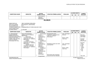 KURIKULUM TINGKAT SATUAN PENDIDIKAN 
KOMPETENSI DASAR INDIKATOR MATERI 
PEMBELAJARAN KEGIATAN PEMBELAJARAN PENILAIAN 
ALOKASI WAKTU SUMBER 
TM PS PI BELAJAR 
karya musik non 
tradisional 
Mancanegara 
SILABUS 
NAMA SEKOLAH : SMK KHAZANAH KEBAJIKAN 
MATA PELAJARAN : SENI BUDAYA ( SENI MUSIK) 
KELAS/SEMESTER : XII/ 2 
STANDAR KOMPETENSI : Mengekspresikan diri melalui karya seni musik 
KODE KOMPETENSI : 
ALOKASI WAKTU : 4 x 45 menit 
KOMPETENSI DASAR INDIKATOR MATERI 
PEMBELAJARAN KEGIATAN PEMBELAJARAN PENILAIAN 
ALOKASI WAKTU SUMBER 
TM PS PI BELAJAR 
4.1. Mengembangkan 
gagasan kreatif serta 
mengaransir/merancang 
karya musik dengan menggali 
bergama proses, teknik, 
prosedur, media, dan materi 
musik non tradisional 
Mancanegara (Non Asia). 
Karya musik berdasarkan 
gagasan musik non tradisional 
Mancanegara. 
- Teknik-teknik 
mengaransir /merancang 
karya musik non Tradisional 
Mancanegara 
- Prosedur 
mengaransir / merancang 
karya musik non Tradisional 
Mancanegara 
- Apresiasi hasil karya 
mengaransir / merancang 
musik-musik non Tradisional 
Mancanegara 
· Mengidentifika 
si teknik 
mengaransir / 
merancang karya 
musik non 
tradisional 
Mancanegara. 
· Mendeskripsik 
an teknik 
mengaransir / 
merancang karya 
musik non 
tradisional 
Mancanegara. 
· Mendemonstr 
asikan teknik 
mengaransir 
/merancang karya 
musik non 
tradisional 
Mancanegara. 
· 
Mengidentifikasi 
Mendeskripsikan teknik 
mengaransir / merancang karya 
musik non Tradisional 
Mancanegara. 
Menjelaskan prosedur dan materi 
yang digunakan. 
Menunjukkan sikap menghargai 
karya seni sendiri dan kelompok. 
Jenis : Perorangan, 
kelompok. 
Bentuk : Praktik, 
Unjuk kerja. 
Jenis : Perorangan, 
kelompok. 
Bentuk : Praktik, 
Unjuk kerja. 
2 
Buku-buku 
Seni Budaya 
(Seni Musik). 
Kumpulan 
lagu-lagu 
Mancane-gara 
Alat Musik 
1.Gitar. 
2. Organ 
3. Alat 
musik 
perkusi 
kusi , 
4. alat 
tiup. 
Tape, OHP, 
PROGRAM KEAHLIAN: SILABUS SENI BUDAYA 
SEMUA PROGRAM KEAHLIAN Halaman 32 dari 70 
 
