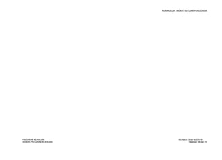 KURIKULUM TINGKAT SATUAN PENDIDIKAN 
PROGRAM KEAHLIAN: SILABUS SENI BUDAYA 
SEMUA PROGRAM KEAHLIAN Halaman 34 dari 70 
 