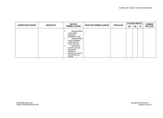 KURIKULUM TINGKAT SATUAN PENDIDIKAN 
KOMPETENSI DASAR INDIKATOR MATERI 
PEMBELAJARAN KEGIATAN PEMBELAJARAN PENILAIAN 
ALOKASI WAKTU SUMBER 
TM PS PI BELAJAR 
· Mengidentifikas 
i acara dalam 
pergelaran / 
penampilan musik. 
· Mengidentifikas 
i acara pergelaran 
musik vokal dan 
musik instrumen. 
· Menentukan 
acara dan pengisi 
acara dalam 
pergelaran / 
pertunjukan musik di 
sekolah atau luar 
sekolah. 
PROGRAM KEAHLIAN: SILABUS SENI BUDAYA 
SEMUA PROGRAM KEAHLIAN Halaman 36 dari 70 
 