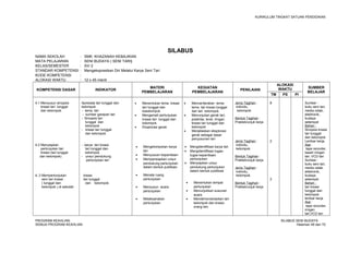 KURIKULUM TINGKAT SATUAN PENDIDIKAN 
SILABUS 
NAMA SEKOLAH : SMK KHAZANAH KEBAJIKAN 
MATA PELAJARAN : SENI BUDAYA ( SENI TARI) 
KELAS/SEMESTER : XII/ 2 
STANDAR KOMPETENSI : Mengekspresikan Diri Melalui Karya Seni Tari 
KODE KOMPETENSI : 
ALOKASI WAKTU : 12 x 45 menit 
KOMPETENSI DASAR INDIKATOR MATERI 
PEMBELAJARAN 
KEGIATAN 
PEMBELAJARAN PENILAIAN 
ALOKASI 
WAKTU SUMBER 
BELAJAR 
TM PS PI 
4.1 Menyusun sinopsis 
kreasi tari tunggal 
dan kelompok 
4.2 Menyiapkan 
pertunjukan tari 
kreasi (tari tunggal 
dan kelompok) 
4..3 Mempertunjukan 
seni tari kreasi 
( tunggal dan 
kelompok ) di sekolah 
Apresiasi tari tunggal dan 
kelompok 
- tema tari 
- sumber garapan tari 
- Sinopsis tari 
tunggal dan 
kelompok 
- kreasi tari tunggal 
dan kelompok 
- karya tari kreasi 
tari tunggal dan 
kelompok 
- unsur pendukung 
pertunjukan tari 
kreasi 
tari tunggal 
dan kelompok 
· Menentukan tema kreasi 
tari tunggal dan 
keeelompok 
· Mengamati pertunjukan 
kreasi tari tunggal dan 
kelompok 
· Eksplorasi gerak 
· Mengelompokan karya 
tari 
· Menyususn kepanitiaan 
· Mempersiapkan unsur 
pendukung pertunjukan 
dalam bentuk publikasi 
· Menata ruang 
pertunjukan 
· Menyusun acara 
pertunjukan 
· Melaksanakan 
pertunjukan 
· Menceriterakan tema-tema 
tari kreasi tunggal 
dan tari kelompok 
· Menunjukan gerak tari, 
polalntai, level, iringan 
kreasi tari tunggal dan 
kelompok 
· Menjelaskan eksplorasi 
gerak sebagai dasar 
penyusunan tari 
· Mengidentifikasi karya tari 
· Mengidentifikasi tugas-tugas 
kepanitiaan 
pertunjukan 
· Menyiapkan unsur 
pendukung pertunjukan 
dalam bentuk publikasi 
· Menentukan tempat 
pertunjukan 
· Menunjukkan susunan 
acara 
· Mendemonstrasikan tari 
kelompok dan kreasi 
orang lain 
Jenis Tagihan : 
individu, 
kelompok 
Bentuk Tagihan : 
Praktek/unjuk kerja 
Jenis Tagihan : 
individu, 
kelompok 
Bentuk Tagihan : 
Praktek/unjuk kerja 
Jenis Tagihan : 
individu, 
kelompok 
Bentuk Tagihan : 
Praktek/unjuk kerja 
8 
2 
2 
Sumber : 
buku seni tari, 
media cetak, 
elektronik, 
budaya 
setempat 
Bahan : 
Sinopsis kreasi 
tari tunggal 
dan kelompok 
Lembar kerja, 
Alat : 
tape recorder, 
kaset/ iringan 
tari, VCD tari 
Sumber : 
buku seni tari, 
media cetak, 
elektronik, 
budaya 
setempat 
Bahan : 
tari kreasi 
tunggal dan 
kelompok 
lembar kerja 
Alat : 
tape recorder, 
iringan 
tari,VCD tari 
PROGRAM KEAHLIAN: SILABUS SENI BUDAYA 
SEMUA PROGRAM KEAHLIAN Halaman 49 dari 70 
 