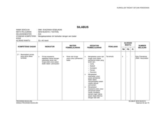 KURIKULUM TINGKAT SATUAN PENDIDIKAN 
SILABUS 
NAMA SEKOLAH : SMK KHAZANAH KEBAJIKAN 
MATA PELAJARAN : SENI BUDAYA ( TEATER) 
KELAS/SEMESTER : XI/2 
STANDAR KOMPETENSI : Mengekspresikan diri berkaitan dengan seni teater 
KODE : 
ALOKASI WAKTU : 32 x 45 menit 
KOMPETENSI DASAR INDIKATOR MATERI 
PEMBELAJARAN 
KEGIATAN 
PEMBELAJARAN PENILAIAN 
ALOKASI 
WAKTU SUMBER 
BELAJAR 
TM PS PI 
2.1 Menerapkan prinsip 
kerja sama dalam 
berteater 
· Prinsip kerjasama 
dijelaskan sesuai dengan 
keterkaitan peran dan 
fungsi antar unsur pokok 
teater dalam pertunjukan 
· Peran dan fungsi 
unsur-unsur pembentuk 
teater 
· Menjelaskan peran dan 
fungsi unsur pokok 
pembentuk teater yang 
terdiri dari; 
o Cerita 
o Naskah 
o Sutradara 
o Pemain 
o Penonton 
· Menjelaskan 
keterkaitan unsur 
pokok pembentuk 
teater dalam 
menyampaikan pesan 
melalui sebuah 
pertunjukan 
· Menjelaskan 
kerjasama antar unsur 
penyampai pesan 
(cerita, sutradara, 
pemain) agar makna 
pesan dapat diterima 
dengan baik oleh 
Tes tertulis 4 - - Buku Dramaturgi 
(RMA. Harymawan 
PROGRAM KEAHLIAN: SILABUS SENI BUDAYA 
SEMUA PROGRAM KEAHLIAN Halaman 60 dari 70 
 