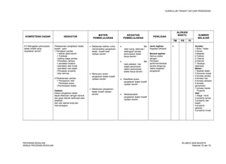 KURIKULUM TINGKAT SATUAN PENDIDIKAN 
KOMPETENSI DASAR INDIKATOR MATERI 
PEMBELAJARAN 
KEGIATAN 
PEMBELAJARAN PENILAIAN 
ALOKASI 
WAKTU SUMBER 
BELAJAR 
TM PS PI 
6.5 Menggelar pertunjukan 
teater kreatif yang 
diciptakan sendiri 
Pelaksanaan pergelaran teater 
kreatif , yaitu: 
1.Persiapan pentas 
> latihan gladi bersih 
> Publikasi 
>setting stage pentas 
>Penataan cahaya 
> penataan busana 
>penataan alat musik 
>penataan rias wajah 
>Penataan property 
>dan lainnya 
2.Pelaksanaan pentas: 
> Pemaparan oleh 
Pembawa acara 
>Pementasan teater. 
Catatan: 
Dalam pergelaran teater 
dapat dilakukan dengan bentuk 
dan gaya daerah setempat atau 
adabtasi 
dari luar daerah,kota,dan 
mancanegara. 
· Melakukan latihan untuk 
menampilkan pergelaran 
teater kreatif hasil 
ciptaan sendiri 
· Menyusun acara 
pergelaran teater kreatif 
ciptaan sendiri 
· Melakukan pergelaran 
teater kreatif ciptaan 
sendiri 
· Me 
nata ruang, dekorasi / 
settingpan pentas 
pertunjukan teater 
karya sendiri 
· Me 
nata pakaian, rias 
wajah,penyinaran 
dalam pertunjukan 
teater karya sendiri 
· Klasifikasi acara 
pergelaran teater kreatif 
ciptaan sendiri 
· Melaksanakan 
pergelaran teater kreatif 
ciptaan sendiri. 
Jenis tagihan: 
Kegiatan kelopok 
Bentuk tagihan 
Semua siswa 
dengan 
Penilaian 
performen/terlibat 
secara langsung 
dalam kegiatan 
pergelaran 
4 Sumber: 
1.Buku Teater. 
2.Koran. 
3.Majalah. 
4.Tabloid. 
5.Televisi. 
6.Internet 
7. Budaya 
setempat 
Bahan : 
1.Naskah teater 
2.Susunan acara 
3.konsep pentas 
4.konsep rias 
5.konsep pakaian 
6.konsep 
penyinaran 
7.konsep media 
Property 
Alat : 
1.Stage / level 
2.property lampu 
3.property rias 
wajah 
4.property 
pakaian 
5.property musik 
PROGRAM KEAHLIAN: SILABUS SENI BUDAYA 
SEMUA PROGRAM KEAHLIAN Halaman 70 dari 70 
