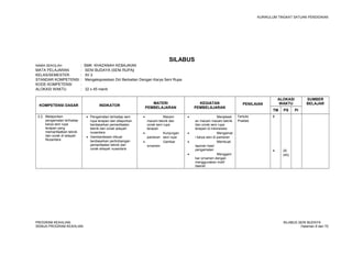 KURIKULUM TINGKAT SATUAN PENDIDIKAN 
SILABUS 
NAMA SEKOLAH : SMK KHAZANAH KEBAJIKAN 
MATA PELAJARAN : SENI BUDAYA (SENI RUPA) 
KELAS/SEMESTER : XI/ 2 
STANDAR KOMPETENSI : Mengekspresikan Diri Berkaitan Dengan Karya Seni Rupa 
KODE KOMPETENSI : 
ALOKASI WAKTU : 32 x 45 menit 
KOMPETENSI DASAR INDIKATOR MATERI 
PEMBELAJARAN 
KEGIATAN 
PEMBELAJARAN 
PENILAIAN 
ALOKASI 
WAKTU 
SUMBER 
BELAJAR 
TM PS PI 
2.2. Melaporkan 
pengamatan terhadap 
karya seni rupa 
terapan yang 
memanfaatkan teknik 
dan corak di wilayah 
Nusantara 
· Pengamatan terhadap seni 
rupa terapan dan dilaporkan 
berdasarkan pemanfaatan 
teknik dan corak wilayah 
nusantara 
· Gambardesain dibuat 
berdasarkan pertimbangan 
pemanfaatan teknik dan 
corak wilayah nusantara 
· Macam 
macam teknik dan 
corak seni rupa 
terapan 
· Kunjungan 
pameran seni rupa 
· Gambar 
ornamen 
· Menjelask 
an macam macam teknik 
dan corak seni rupa 
terapan di indonesisa 
· Mengamat 
i karya seni di pameran 
· Membuat 
laporan hasil 
pengamatan 
· Menggam 
bar ornamen dengan 
menggunakan motif 
daerah 
Tertulis 
Praktek 
8 
4 20 
(40) 
PROGRAM KEAHLIAN: SILABUS SENI BUDAYA 
SEMUA PROGRAM KEAHLIAN Halaman 9 dari 70 
 