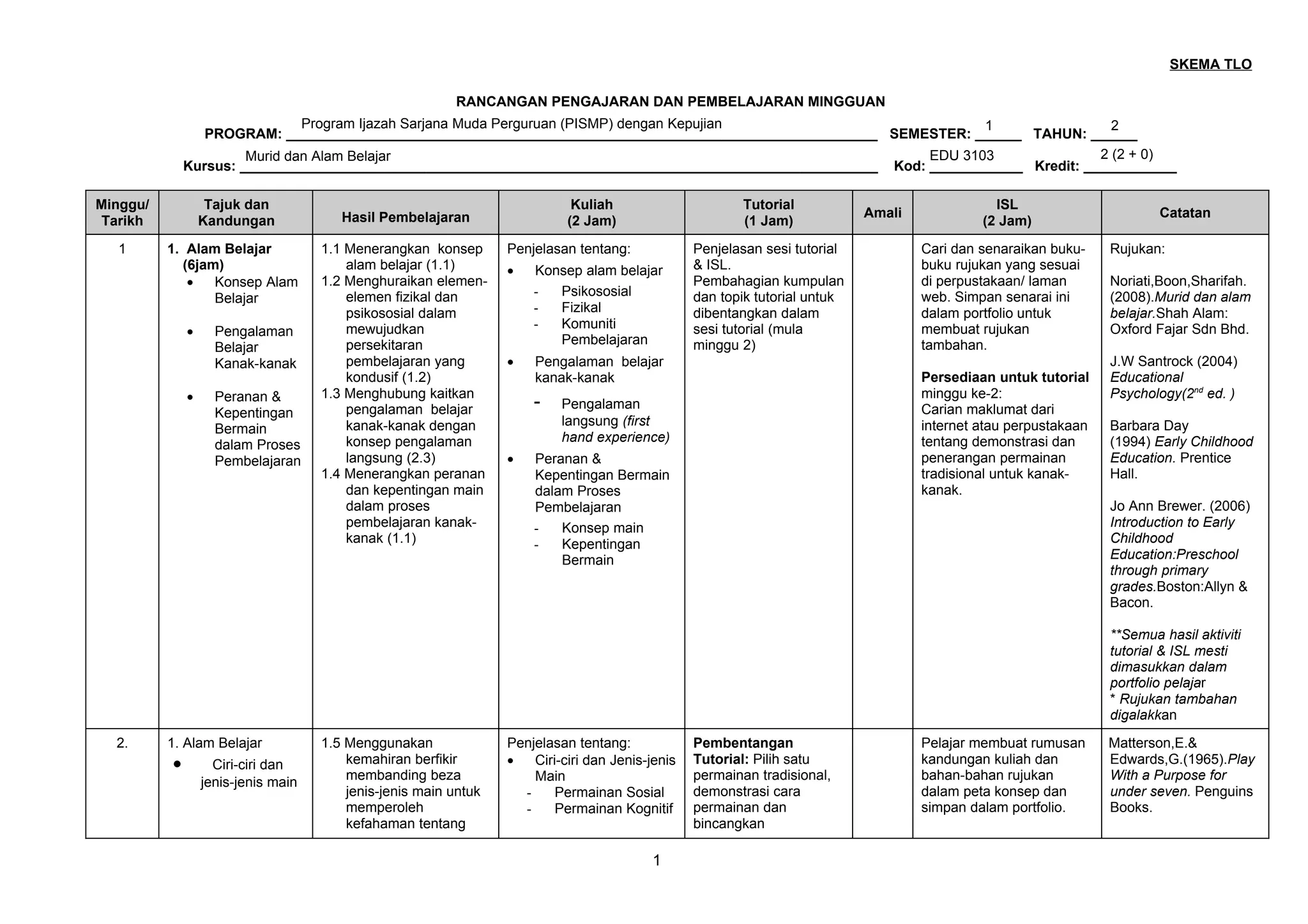 04 setting skema tlo edu3103-siap | DOC