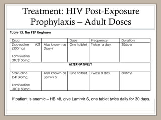 04_Sexual_Abuse_Management_presentation[1].ppt