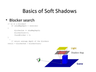 • Blocker search
// is it a blocker?
if (shadMapDepth < receiver)
{
blockerSum += shadMapDepth;
blockerCount++;
foundBlocker = 1;
}
…
// return average depth of the blockers
result = blockerSum / blockerCount;
Basics of Soft Shadows
 