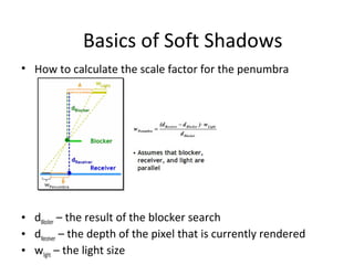 • How to calculate the scale factor for the penumbra
• dBlocker – the result of the blocker search
• dReceiver – the depth of the pixel that is currently rendered
• wlight – the light size
Basics of Soft Shadows
 