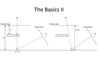 The Basics II
 