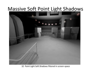 Massive Soft Point Light Shadows
32 Point Light Soft Shadows filtered in screen-space
 