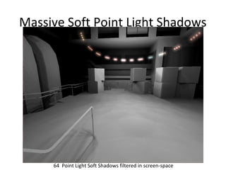 Massive Soft Point Light Shadows
64 Point Light Soft Shadows filtered in screen-space
 