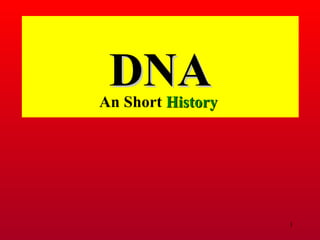1
DNADNAAn Short HistoryHistory
 