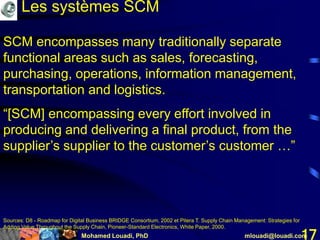 Mohamed Louadi, PhD mlouadi@louadi.com17
SCM encompasses many traditionally separate
functional areas such as sales, forecasting,
purchasing, operations, information management,
transportation and logistics.
“[SCM] encompassing every effort involved in
producing and delivering a final product, from the
supplier’s supplier to the customer’s customer …”
Sources: D8 - Roadmap for Digital Business BRIDGE Consortium, 2002 et Pitera T. Supply Chain Management: Strategies for
Adding Value Throughout the Supply Chain, Pioneer-Standard Electronics, White Paper, 2000.
Les systèmes SCM
 