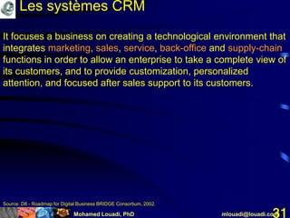 Mohamed Louadi, PhD mlouadi@louadi.com31
It focuses a business on creating a technological environment that
integrates marketing, sales, service, back-office and supply-chain
functions in order to allow an enterprise to take a complete view of
its customers, and to provide customization, personalized
attention, and focused after sales support to its customers.
Les systèmes CRM
Source: D8 - Roadmap for Digital Business BRIDGE Consortium, 2002.
 