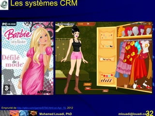 Mohamed Louadi, PhD mlouadi@louadi.com32
Les systèmes CRM
Emprunté de http://gkkv.com/game/8794.html on Apr. 16, 2012
 
