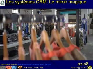 Mohamed Louadi, PhD mlouadi@louadi.com35
02:08Disponible en entier sur https://www.youtube.com/watch?v=Mr71jrkzWq8
Les systèmes CRM: Le miroir magique
 