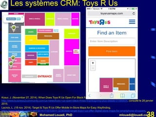Mohamed Louadi, PhD mlouadi@louadi.com38
Kosur, J. (November 27, 2014). When Does Toys R Us Open For Black Friday and Thanksgiving? Plus More Details,
http://www.business2community.com/us-news/toys-r-us-open-black-friday-thanksgiving-plus-details-01080834, consulté le 28 janvier
2015.
Lacroix, L. (18 nov. 2014). Target & Toys R Us Offer Mobile In-Store Maps for Easy Wayfinding,
https://www.linkedin.com/pulse/20141118153011-32383930-target-toys-r-us-offer-digital-store-maps-for-smartphone-shoppers,
consulté le 28 janvier 2015.
Les systèmes CRM: Toys R Us
 