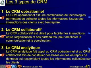 Mohamed Louadi, PhD mlouadi@louadi.com41
Le CRM analytique fait appel au CRM opérationnel et au CRM
collaboratif afin de constituer des bases ou des entrepôts de
données qui rassemblent toutes les informations collectées sur
les clients.
1. Le CRM opérationnel
2. Le CRM collaboratif
3. Le CRM analytique
Le CRM collaboratif est utilisé pour faciliter les interactions
entre l’organisation et ses partenaires, pour améliorer la
communication et la coordination.
Le CRM opérationnel est une combinaison de technologies
permettant de collecter toutes les informations issues des
interactions des clients avec l’entreprise.
Les 3 types de CRM
 