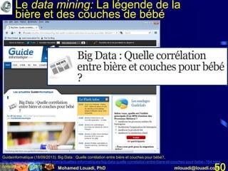 Mohamed Louadi, PhD mlouadi@louadi.com50
Guideinformatique (18/09/2013). Big Data : Quelle corrélation entre bière et couches pour bébé?,
http://www.guideinformatique.com/actualites-informatiques/big-data-quelle-correlation-entre-biere-et-couches-pour-bebe--164.html,
consulté le 10 juin 2014.
Le data mining: La légende de la
bière et des couches de bébé
 