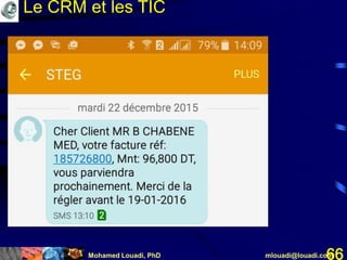 Mohamed Louadi, PhD mlouadi@louadi.com66
Le CRM et les TIC
 
