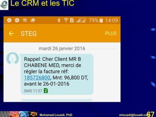 Mohamed Louadi, PhD mlouadi@louadi.com67
Le CRM et les TIC
 