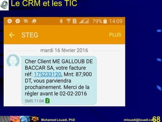 Mohamed Louadi, PhD mlouadi@louadi.com68
Le CRM et les TIC
 