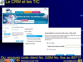 Mohamed Louadi, PhD mlouadi@louadi.com69
Ou: envoyez code client No. GSM No. fixe au 85717
Le CRM et les TIC
 