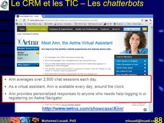Mohamed Louadi, PhD mlouadi@louadi.com88
http://www.aetna.com/showcase/Ann/
Le CRM et les TIC – Les chatterbots
 