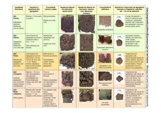www.sac.ac.uk/research/groups/cropandsoil/vess
Guimarães
et
al.2011
Soil
Use
Manage
www.sac.ac.uk/research/groups/cropandsoil/vess
 