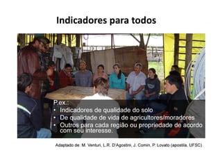 Indicadores
Indicadores para
para todos
todos
P.ex
P.ex.:
.:
•
• Indicadores
Indicadores de
de qualidade
qualidade do solo
do solo
•
• De
De qualidade
qualidade de
de vida
vida de
de agricultores
agricultores/
/moradores
moradores
•
• Outros
Outros para
para cada
cada região
região ou
ou propriedade
propriedade de
de acordo
acordo
com
com seu
seu interesse
interesse.
.
Adaptado
Adaptado de: M.
de: M. Venturi
Venturi, L.R.
, L.R. D’Agostini
D’Agostini, J.
, J. Comin
Comin, P.
, P. Lovato
Lovato (
(apostila
apostila, UFSC)
, UFSC)
 
