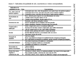 D’Agostini
D’Agostini,
J.
,
J.
Comin
Comin,
P.
,
P.
Lovato
Lovato,
UFSC
,
UFSC
Adaptado
Adaptado
de:
de:
M.
M.
Venturi
Venturi,
L.R.
,
L.R.
D’Agostini
D’Agostini
 