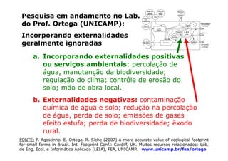 a. Incorporando externalidades positivas
ou serviços ambientais: percolação de
água, manutenção da biodiversidade;
regulação do clima; contrôle de erosão do
Pesquisa em andamento no Lab.
do Prof. Ortega (UNICAMP):
Incorporando externalidades
geralmente ignoradas
Nitrogen
from
atmosphere
Plantation
Local
resources
Products
Forest
reserve
Albedo
Water and
mineral
resources
from soil
CO2
Local and
global
climate
change
Materials
and
services
Sun, Rain
and Wind
Local
processing
Residues
Products
$
High quantity of
environmental
services
Low quantity
of negative
externalities
Local
labor
Regional
biodiversity
FONTE: F. Agostinho, E. Ortega, R. Siche (2007) A more accurate value of ecological footprint
for small farms in Brazil. Int. Footprint Conf.: Cardiff, UK. Muitos recursos relacionados: Lab.
de Eng. Ecol. e Informática Aplicada (LEIA), FEA, UNICAMP. www.unicamp.br/fea/ortega
regulação do clima; contrôle de erosão do
solo; mão de obra local.
b. Externalidades negativas: contaminação
química de água e solo; redução na percolação
de água, perda de solo; emissões de gases
efeito estufa; perda de biodiversidade; êxodo
rural.
 