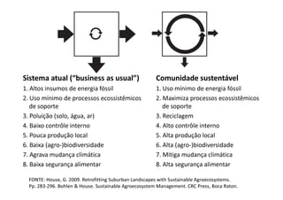 Sistema atual (“business as usual”)
1. Altos insumos de energia fóssil
2. Uso mínimo de processos ecossistêmicos
Comunidade sustentável
1. Uso mínimo de energia fóssil
2. Maximiza processos ecossistêmicos
FONTE: House, G. 2009. Retrofitting Suburban Landscapes with Sustainable Agroecosystems.
Pp. 283-296. Bohlen  House. Sustainable Agroecosystem Management. CRC Press, Boca Raton.
2. Uso mínimo de processos ecossistêmicos
de soporte
3. Poluição (solo, água, ar)
4. Baixo contrôle interno
5. Pouca produção local
6. Baixa (agro-)biodiversidade
7. Agrava mudança climática
8. Baixa segurança alimentar
2. Maximiza processos ecossistêmicos
de soporte
3. Reciclagem
4. Alto contrôle interno
5. Alta produção local
6. Alta (agro-)biodiversidade
7. Mitiga mudança climática
8. Alta segurança alimentar
 