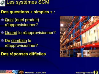 Mohamed Louadi, PhD mlouadi@louadi.com16
Des réponses difficiles
Les systèmes SCM
Des questions « simples » :
Quoi (quel produit)
réapprovisionner?
Quand le réapprovisionner?
De combien le
réapprovisionner?
 
