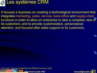 Mohamed Louadi, PhD mlouadi@louadi.com31
It focuses a business on creating a technological environment that
integrates marketing, sales, service, back-office and supply-chain
functions in order to allow an enterprise to take a complete view of
its customers, and to provide customization, personalized
attention, and focused after sales support to its customers.
Les systèmes CRM
Source: D8 - Roadmap for Digital Business BRIDGE Consortium, 2002.
 