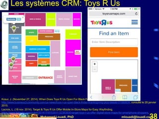 Mohamed Louadi, PhD mlouadi@louadi.com38
Kosur, J. (November 27, 2014). When Does Toys R Us Open For Black Friday and Thanksgiving? Plus More Details,
http://www.business2community.com/us-news/toys-r-us-open-black-friday-thanksgiving-plus-details-01080834, consulté le 28 janvier
2015.
Lacroix, L. (18 nov. 2014). Target & Toys R Us Offer Mobile In-Store Maps for Easy Wayfinding,
https://www.linkedin.com/pulse/20141118153011-32383930-target-toys-r-us-offer-digital-store-maps-for-smartphone-shoppers,
consulté le 28 janvier 2015.
Les systèmes CRM: Toys R Us
 