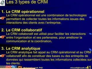 Mohamed Louadi, PhD mlouadi@louadi.com41
Le CRM analytique fait appel au CRM opérationnel et au CRM
collaboratif afin de constituer des bases ou des entrepôts de
données qui rassemblent toutes les informations collectées sur
les clients.
1. Le CRM opérationnel
2. Le CRM collaboratif
3. Le CRM analytique
Le CRM collaboratif est utilisé pour faciliter les interactions
entre l’organisation et ses partenaires, pour améliorer la
communication et la coordination.
Le CRM opérationnel est une combinaison de technologies
permettant de collecter toutes les informations issues des
interactions des clients avec l’entreprise.
Les 3 types de CRM
 