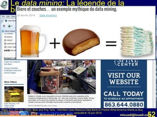 Mohamed Louadi, PhD mlouadi@louadi.com52
Le data mining: La légende de la
bière et des couches de bébé
Hays, C.L. (21 nov. 2004). Beer and Pop Tarts - Wal-Mart Uses Massive Data Bank to Predict What America Wants to Buy,
http://www.theledger.com/article/20041121/NEWS/411210344, consulté le 10 juin 2014.
 