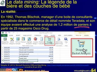 Mohamed Louadi, PhD mlouadi@louadi.com54
La réalité:
En 1992, Thomas Blischok, manager d’une boite de consultants
spécialisée dans le commerce de détail nommée Teradata, et son
équipe avaient effectué une analyse de 1,2 million de paniers à
partir de 25 magasins Osco Drug.
Margolis, M. (2013). Microsoft Dynamics CRM and Data Mining, https://markmargolis.wordpress.com/2013/09/23/microsoft-
dynamics-crm-and-data-mining/, consulté le 26 juin 2015.
Le data mining: La légende de la
bière et des couches de bébé
 