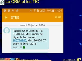 Mohamed Louadi, PhD mlouadi@louadi.com67
Le CRM et les TIC
 