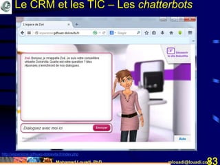 Mohamed Louadi, PhD mlouadi@louadi.com83
http://espacezoe.gdfsuez-dolcevita.fr/index.php
Le CRM et les TIC – Les chatterbots
 