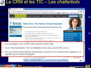 Mohamed Louadi, PhD mlouadi@louadi.com88
http://www.aetna.com/showcase/Ann/
Le CRM et les TIC – Les chatterbots
 