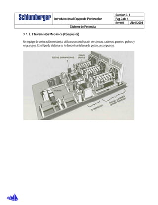 Sección 3. 1
Pág. 3 de 4Introducción al Equipo de Perforación
Rev 0.0 Abril 2004
Sistema de Potencia
3. 1. 2. 1 Transmisión Mecánica (Compuesta)
Un equipo de perforación mecánico utiliza una combinación de correas, cadenas, piñones, poleas y
engranajes. Este tipo de sistema se le denomina sistema de potencia compuesto.
 