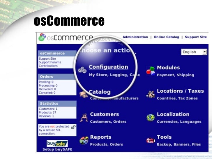 Fitur e-commerce sebagai sistem perdagangan elektronik