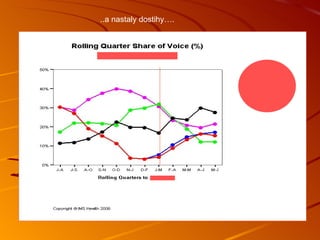 ..a nastaly dostihy…. 