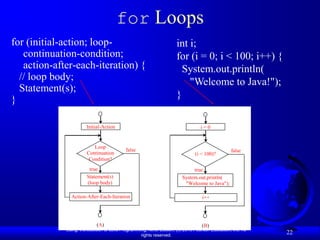 for Loops
for (initial-action; loop-                                           int i;
   continuation-condition;                                           for (i = 0; i < 100; i++) {
   action-after-each-iteration) {                                      System.out.println(
  // loop body;                                                          "Welcome to Java!");
  Statement(s);
}                                                                    }

                       Initial-Action                                            i=0


                          Loop
                                           false                                                 false
                       Continuation                                           (i < 100)?
                        Condition?
                        true                                                 true
                       Statement(s)                                     System.out.println(
                       (loop body)                                       "Welcome to Java");

               Action-After-Each-Iteration                                        i++




                            (A)                                                   (B)
             Liang, Introduction to Java Programming, Ninth Edition, (c) 2013 Pearson Education, Inc. All
                                                  rights reserved.
                                                                                                            22
 