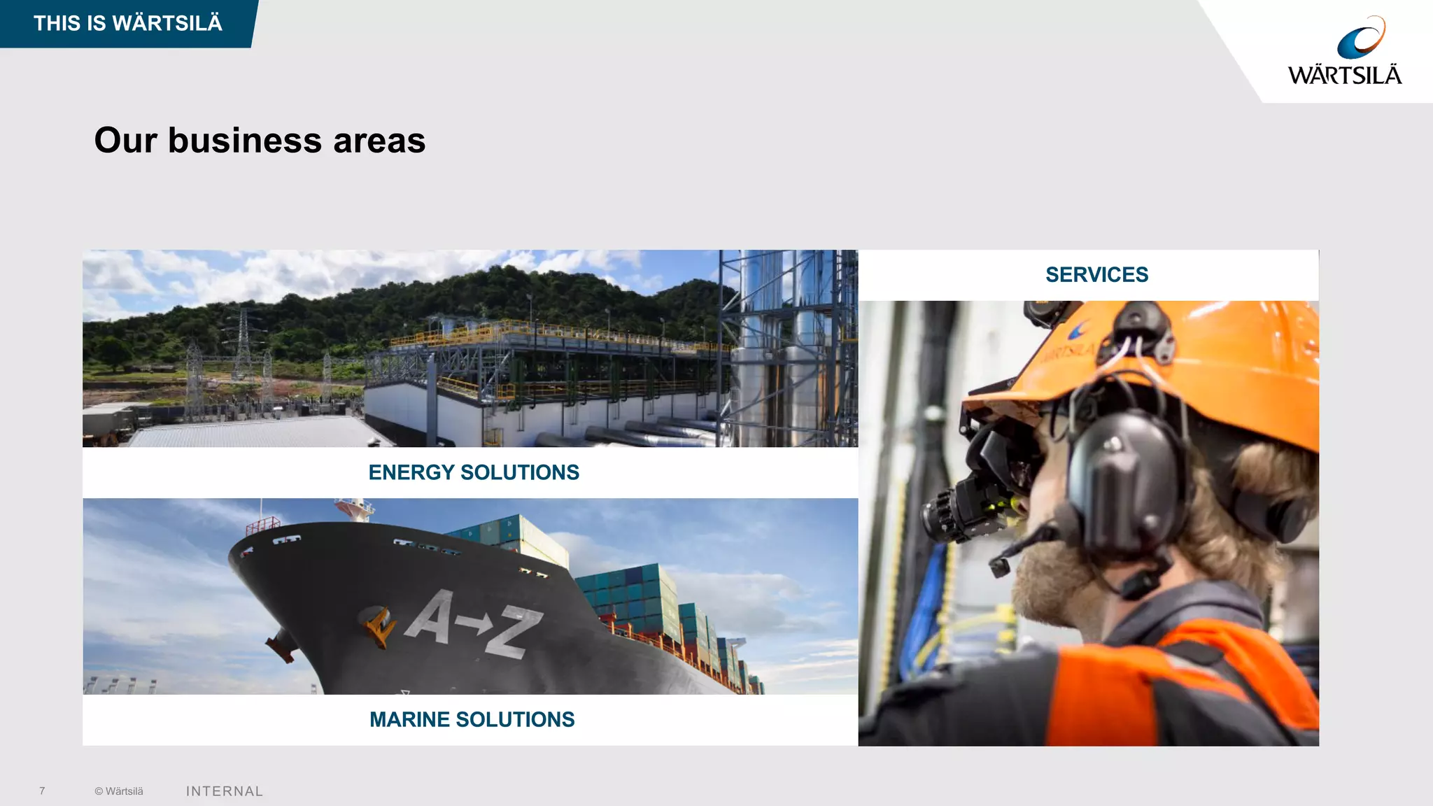 © Wärtsilä INTERNAL7
Our business areas
THIS IS WÄRTSILÄ
ENERGY SOLUTIONS
MARINE SOLUTIONS
SERVICES
 