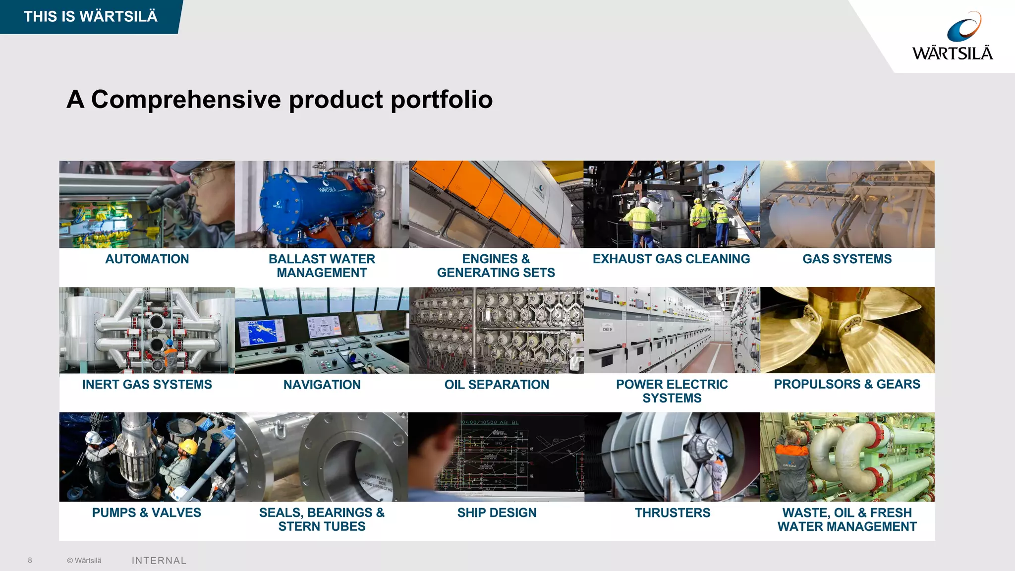 © Wärtsilä INTERNAL8
A Comprehensive product portfolio
THIS IS WÄRTSILÄ
BALLAST WATER
MANAGEMENT
INERT GAS SYSTEMS OIL SEPARATION
PUMPS & VALVES WASTE, OIL & FRESH
WATER MANAGEMENT
SHIP DESIGN
NAVIGATION
THRUSTERSSEALS, BEARINGS &
STERN TUBES
ENGINES &
GENERATING SETS
GAS SYSTEMS
PROPULSORS & GEARS
EXHAUST GAS CLEANINGAUTOMATION
POWER ELECTRIC
SYSTEMS
 