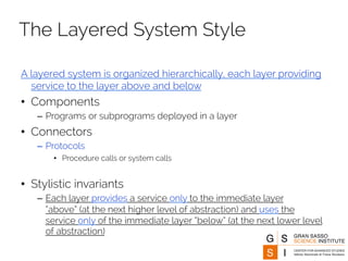 Layered System Example: OSI Protocol Stack 
Application 
Presentation 
Session 
Transport 
Network 
Data Link 
Physical 
A...